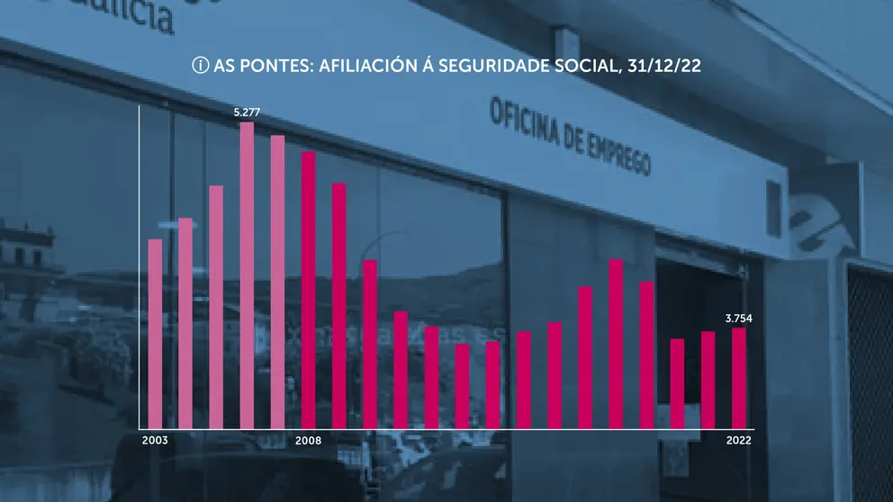 PortadaAfiliaci&oacute;n