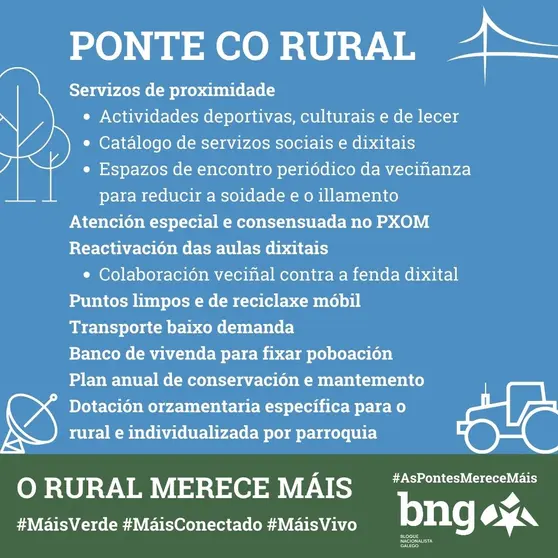 As nosas propostas para o rural. BNG As Pontes