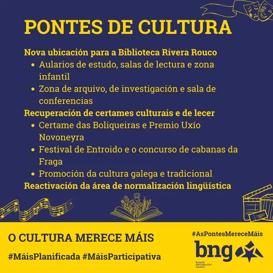 As nosas iniciativas para reactivar a cultura local