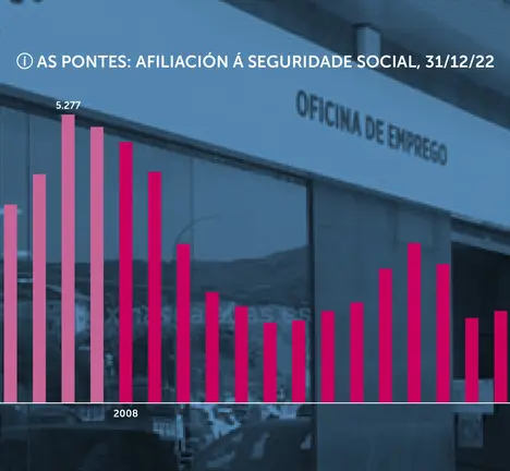 PortadaAfiliaci&oacute;n