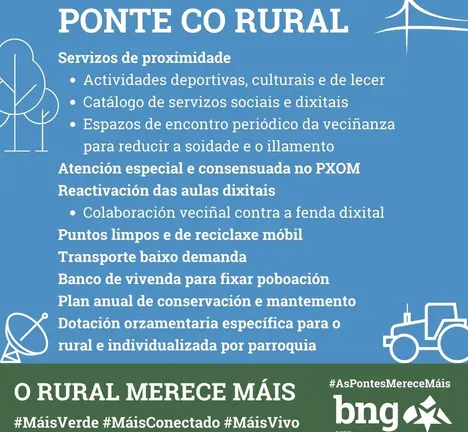 As nosas propostas para o rural. BNG As Pontes